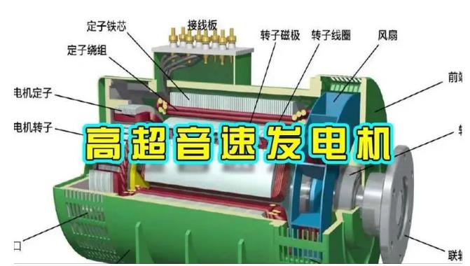 卓尼颠覆你对发电方式的认知！中国革命性发电机公开揭秘 